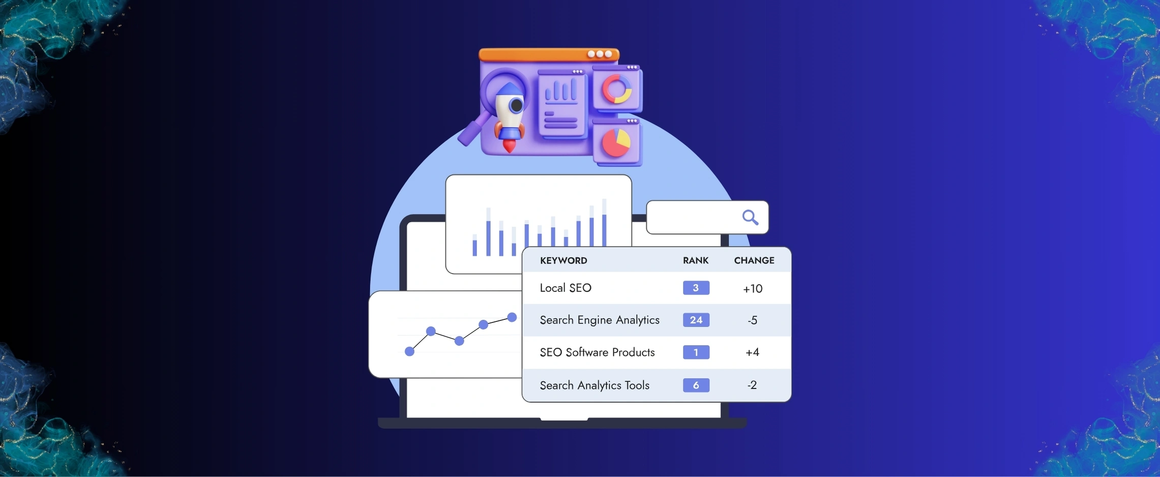 Continuous Monitoring